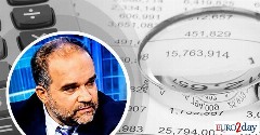 Κύπρου, Optima, CrediaBank: Τρεις τράπεζες, τρία διαφορετικά επενδυτικά stories